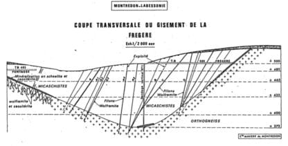 Mine de la Frégère à Montredon-Labessonnié, Tarn.